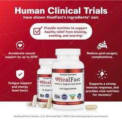 HealFast wound, scar, and bruise support ingredients