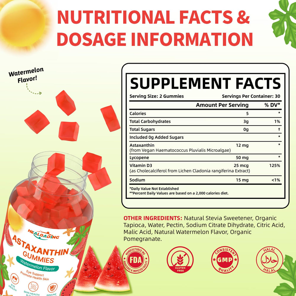 Gummies illustrating vegan/plant-based composition