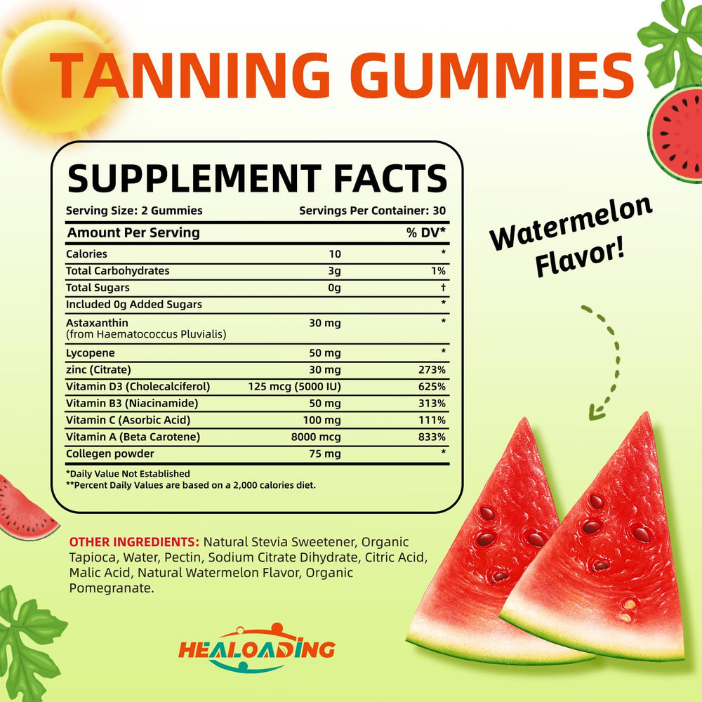 Illustration of astaxanthin and lycopene ingredients