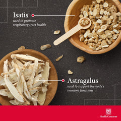 Close-up of Health Concerns Astra Isatis 270-capsule bottle label
