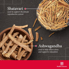 Traditional Chinese herbal formula ingredients for fertility support