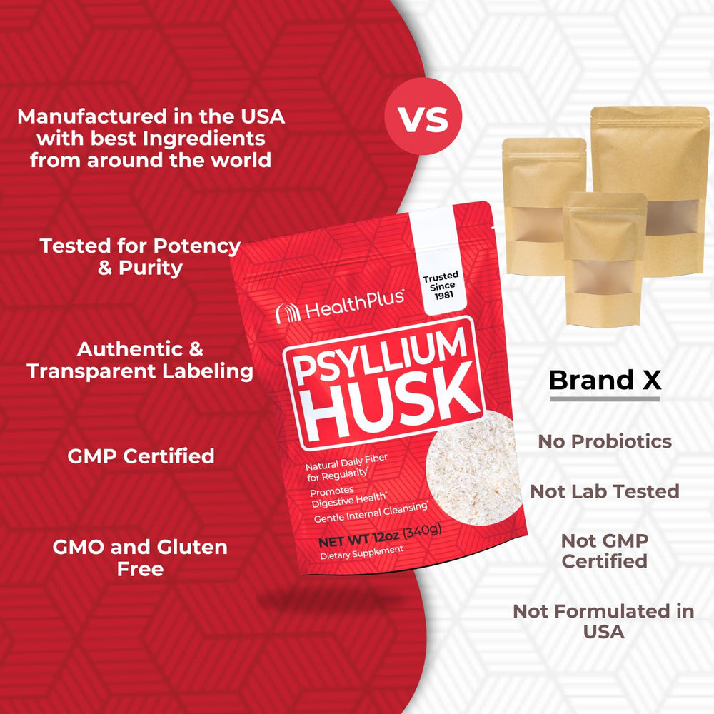 Ingredients and certifications for Health Plus Psyllium Husk