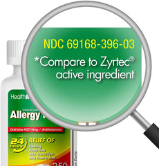 HealthA2Z Allergy Relief 250-count pack demonstrates value and convenience for daily use