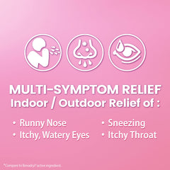 HealthA2Z Allergy Relief on shelf display highlighting quick access