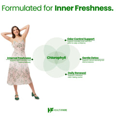 Healthfare chlorophyll capsules bottle on white background