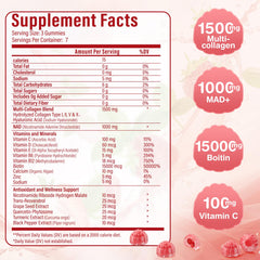 Nutrition label showing 1500mg collagen per serving