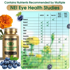 Lutein and Zeaxanthin for eye support