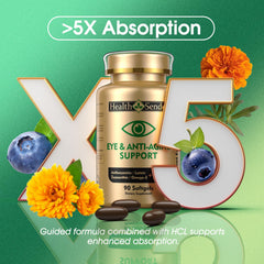 Product packaging and label for HealthSender Eye Vitamin 37-in-1
