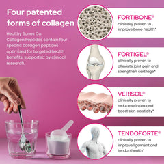 Verisol skin elasticity capsule image suggesting improved skin hydration and elasticity