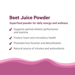 Illustration of healthy circulation and heart health from beets