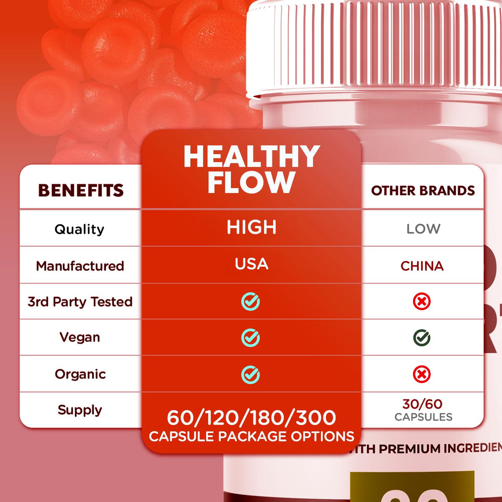 Open bottle showing 120 capsules of Healthy Flow Blood Support