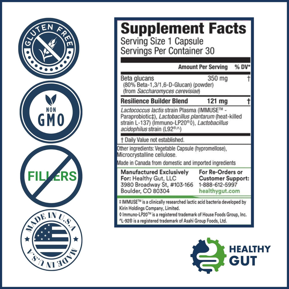 Graphic showing heat-killed probiotic strains and Beta Glucans 1,3/1,6