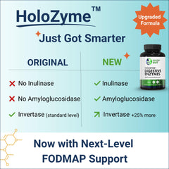 Close-up of HoloZyme enzyme blend labels