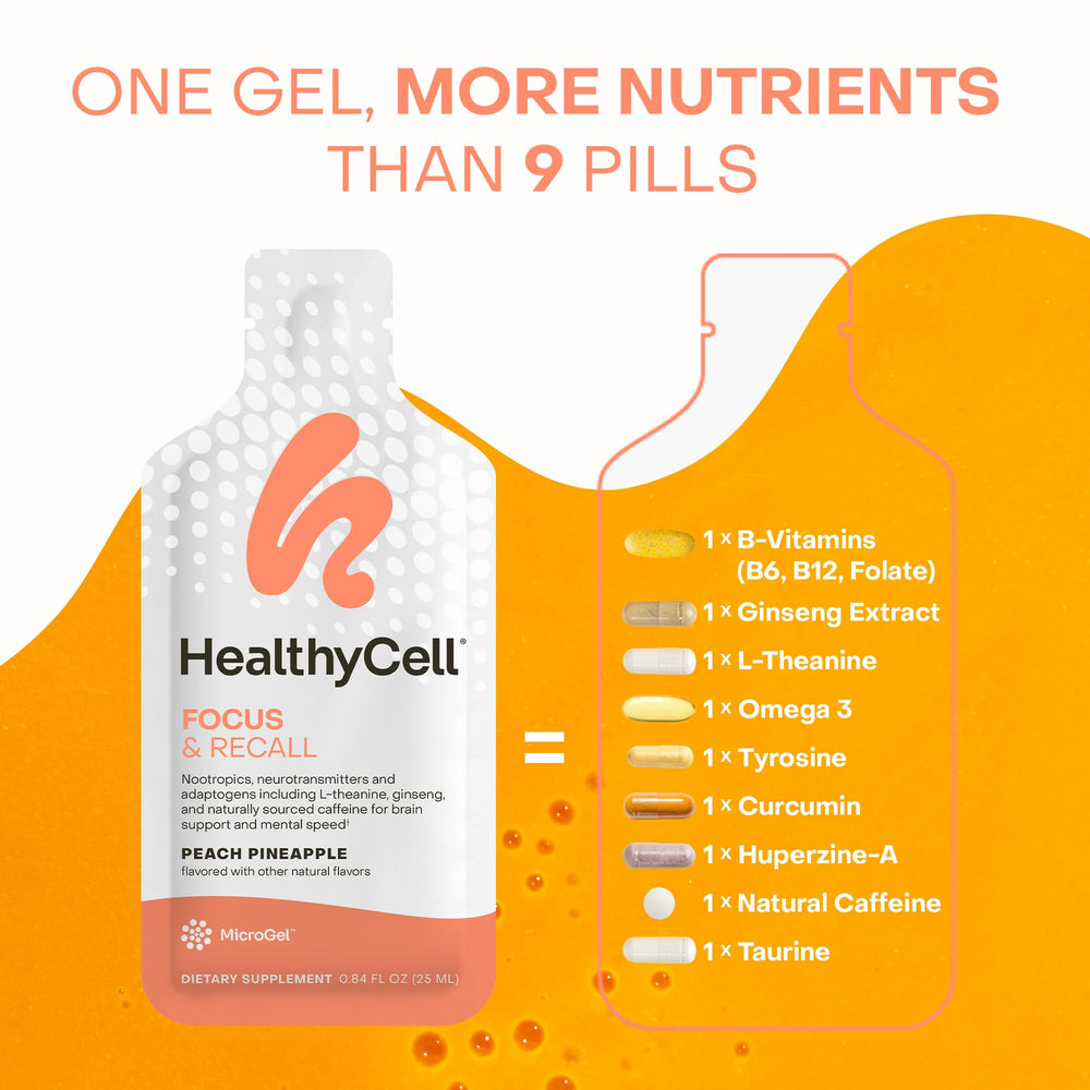 HealthyCell Focus & Recall product packaging