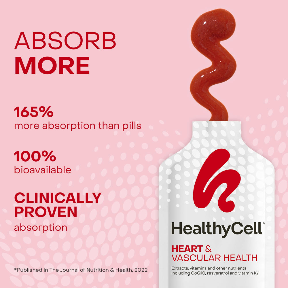 Beetroot and key ingredients highlighted for HealthyCell Heart & Vascular Health