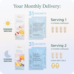 Prenatal vitamins with methylfolate, choline, DHA, iron, and inositol