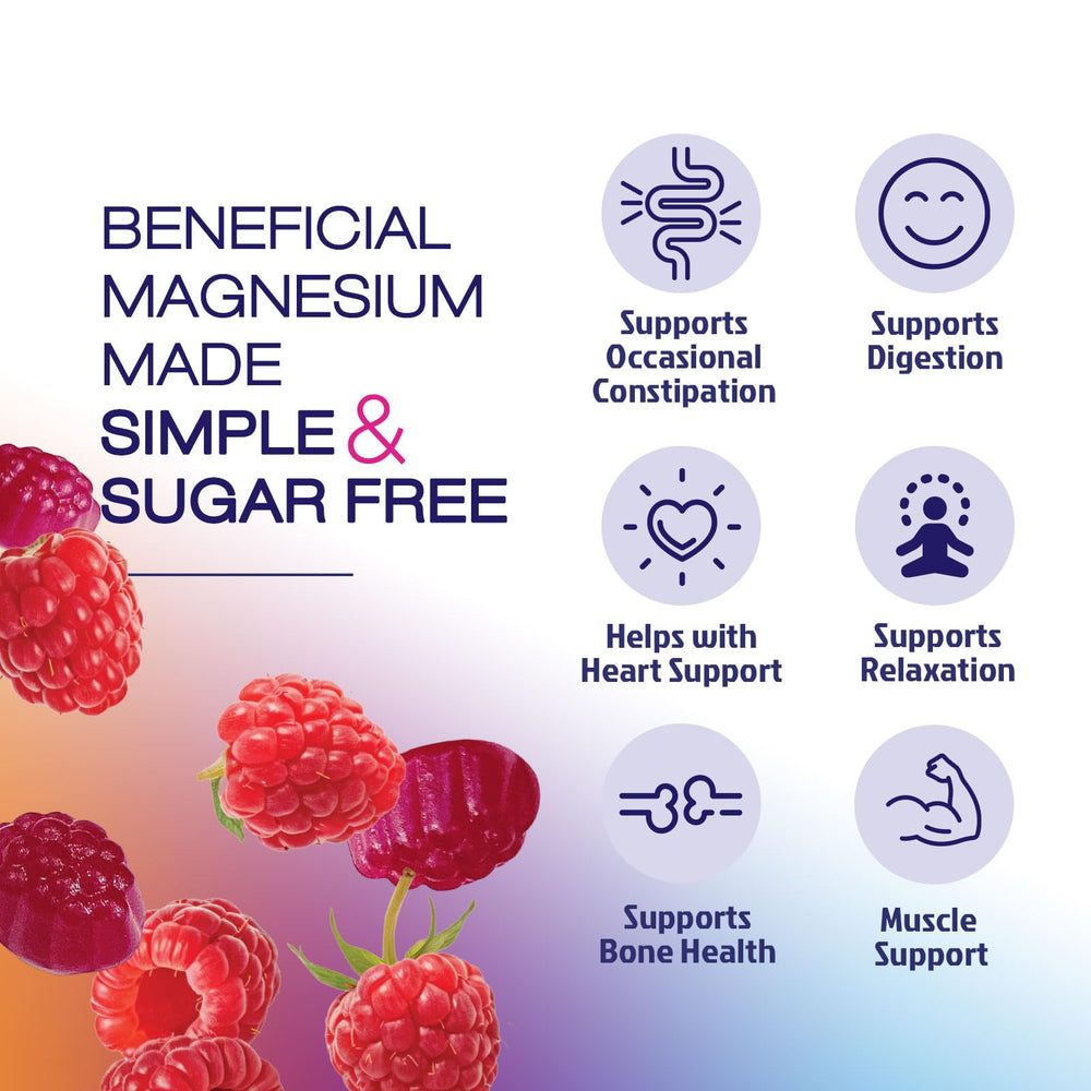Graphic showing heart, bone and muscle health with magnesium