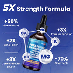 Liquid mineral formula supporting heart health