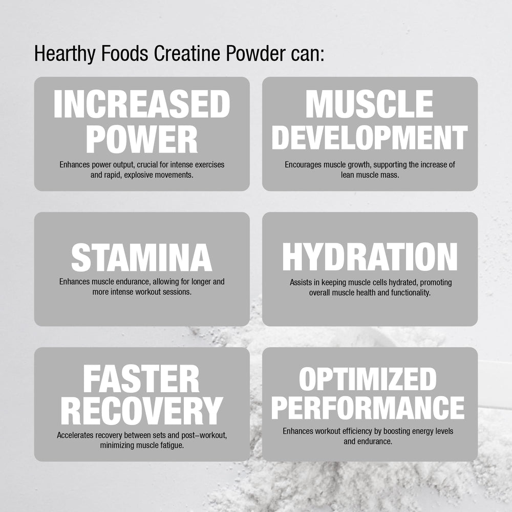 Unflavored creatine powder packaging and scoop setup from Hearthy Foods