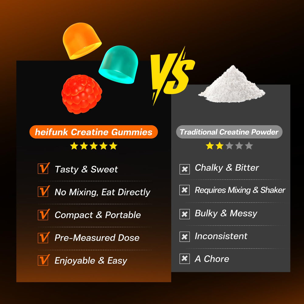 Energy, strength, and endurance benefits graphic