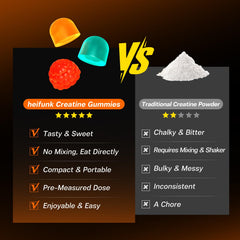 Energy, strength, and endurance benefits graphic