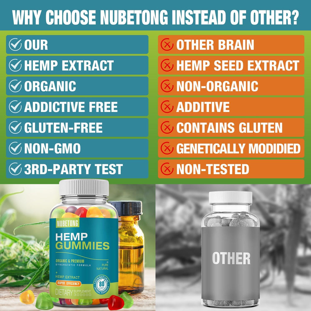 Vegan, gluten-free, non-GMO hemp gummies