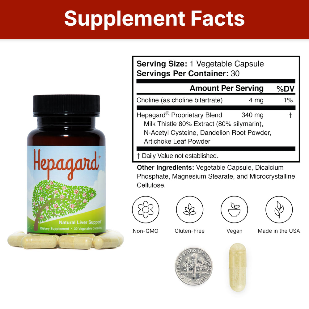Dandelion root component of Hepagard