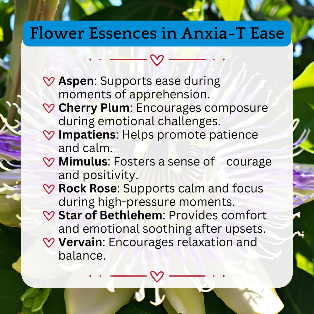 Gentle mood support for children, pregnant and nursing mothers