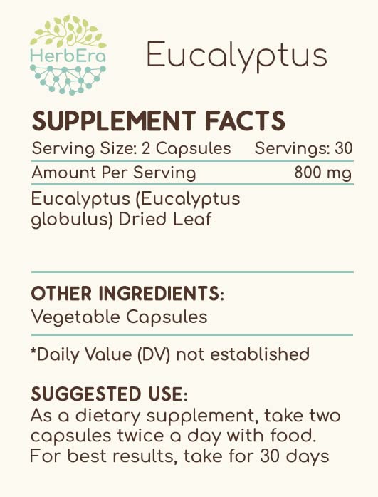 Back label on bottle with usage directions