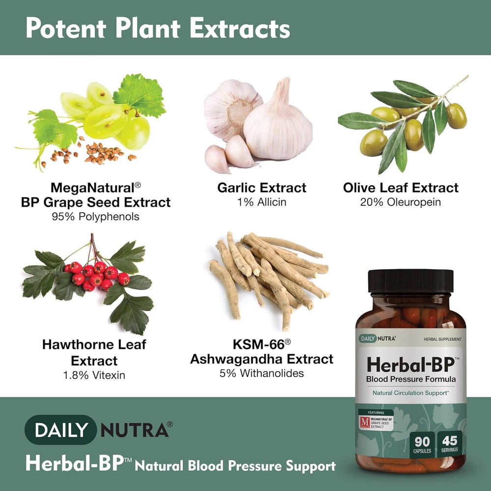 Garlic extract capsules used in Herbal-BP