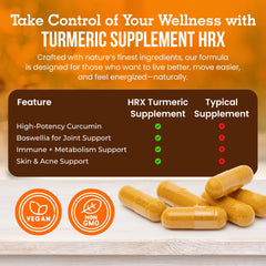 Nutrition facts and natural ingredients on label
