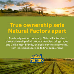 Natural Factors HerbalFactors packaging against white background