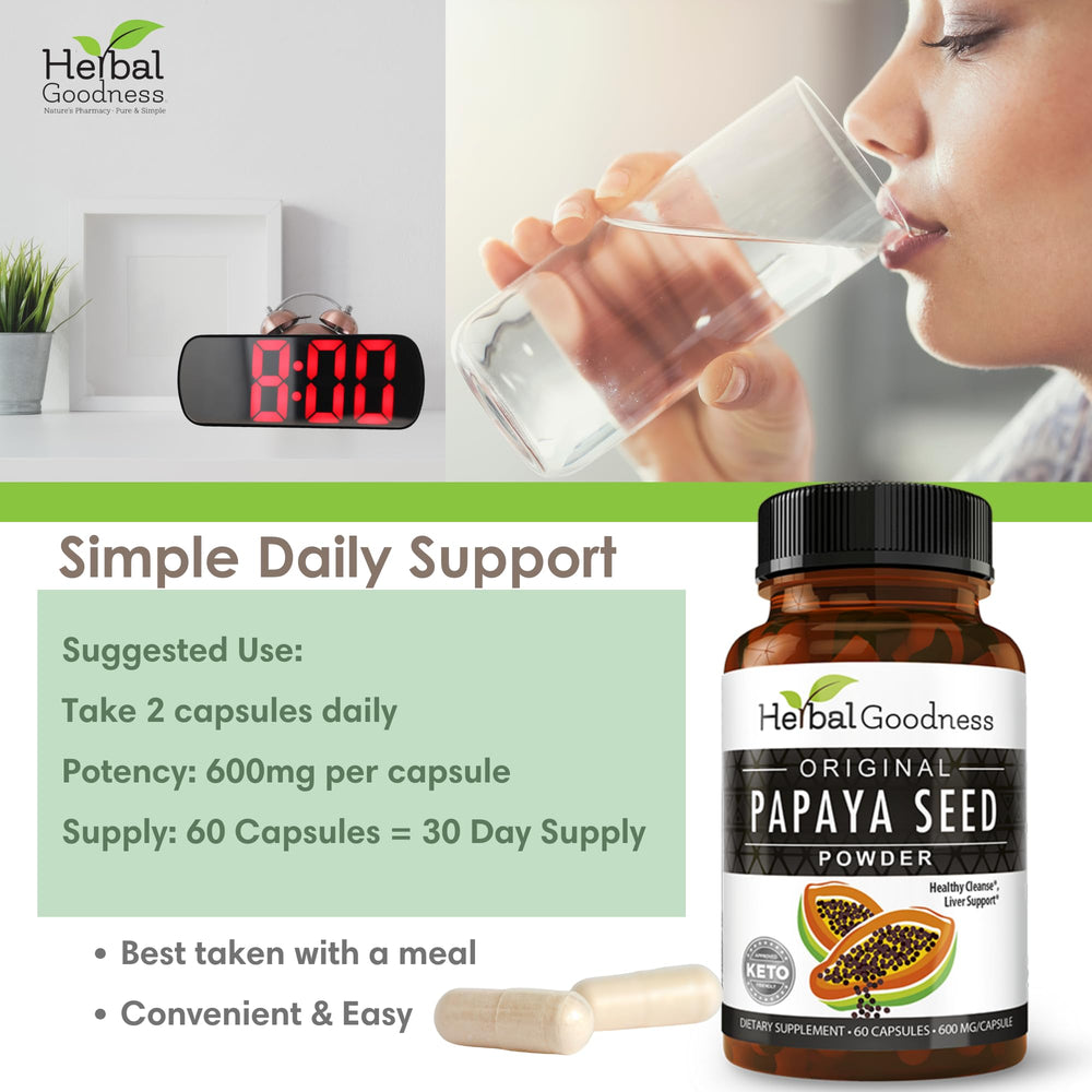Illustration of Papain and Chymopapain enzymes in Herbal Goodness capsules