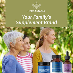 Eco-friendly packaging of HERBAMAMA Brain Support Capsules