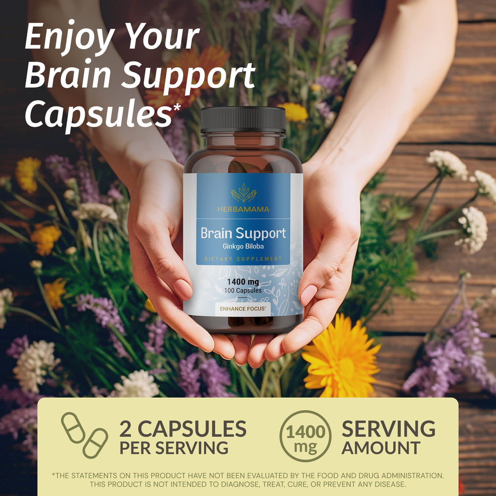 Ingredients visual showing Bacopa, Panax Ginseng, Ashwagandha and Ginkgo