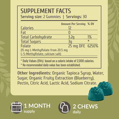 Gummies bottle and label showing 15 mg L-Methylfolate
