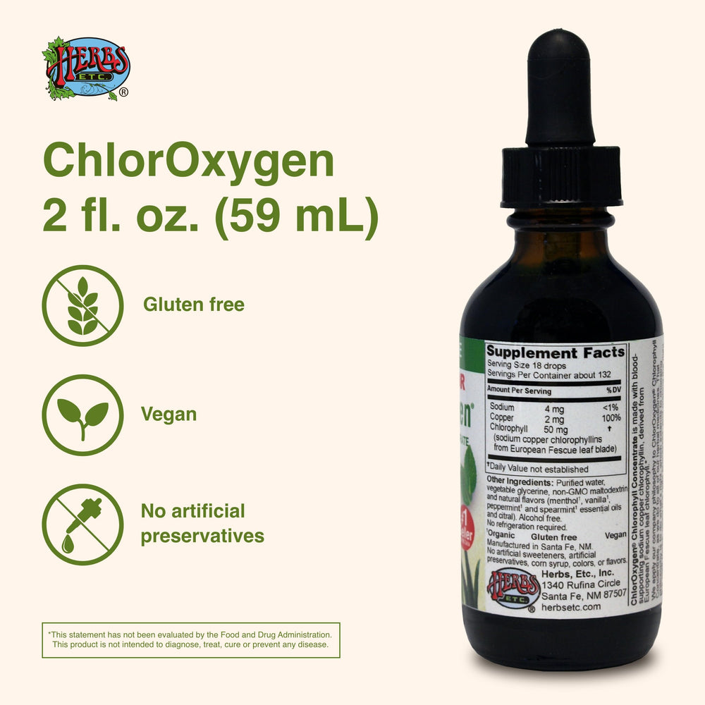 Back view showing supplement facts for ChlorOxygen Chlorophyll Concentrate