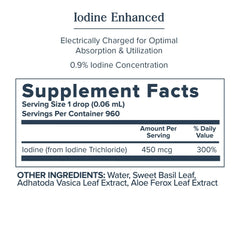 Iodine dropper shown with bottle