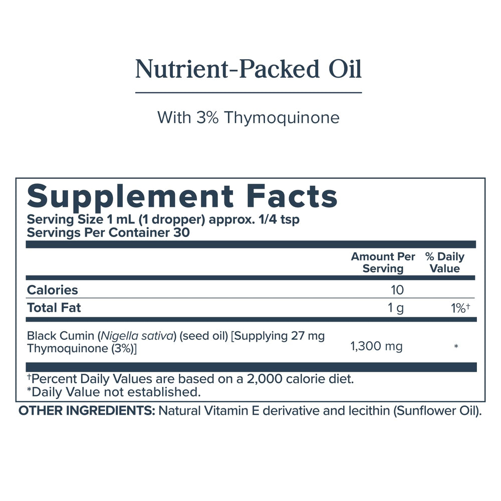 Omega-6 and Omega-9 fatty acids profile of Black Seed Oil