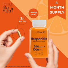 Graphic illustrating cardiovascular health benefits of hesperidin