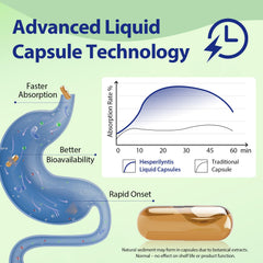60 liquid capsules bottle with vegan, gluten-free, dairy-free certification