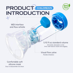 HEWEJA NESSI OTC Spacer travel-compact highlights portable design for on-the-go relief