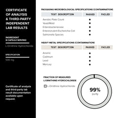Independent third-party lab testing for purity and potency