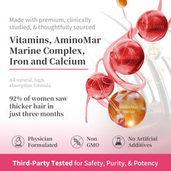 Biotin content label for the Gummies