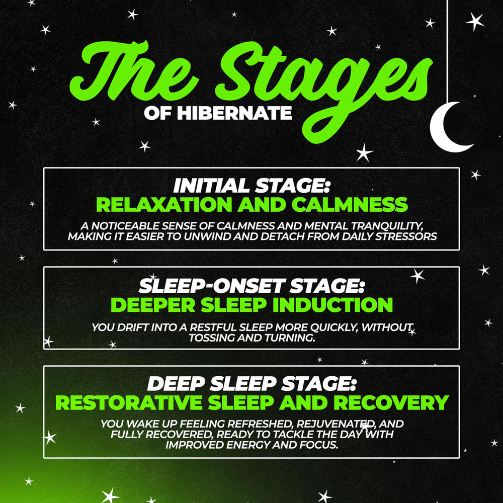 Graphic highlighting GABA, melatonin, 5-HTP ingredients