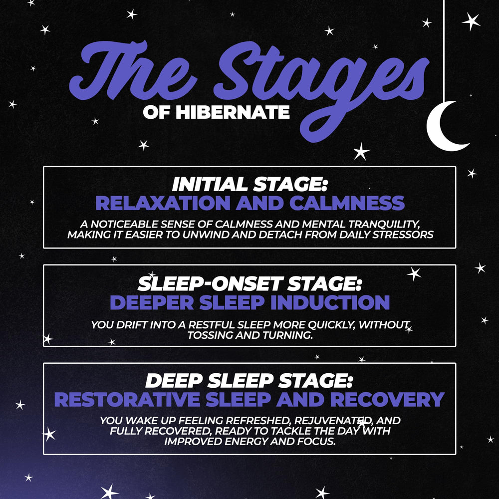 Hibernate Sleep Supplement 30 servings label