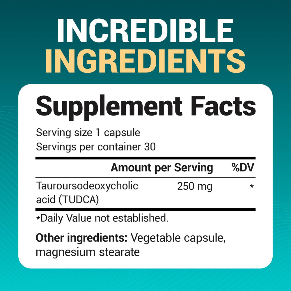 Graphic denoting a high-potency TUDCA formula