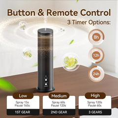Hijoc diffuser with remote control for easy fragrance adjustment.
