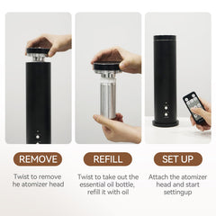 Hijoc diffuser illustrating wide-area coverage for large spaces.