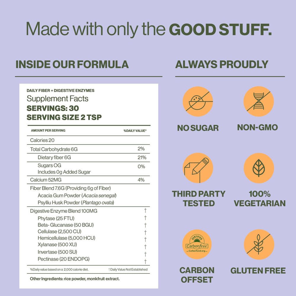 Close-up of psyllium husk and acacia fiber ingredients